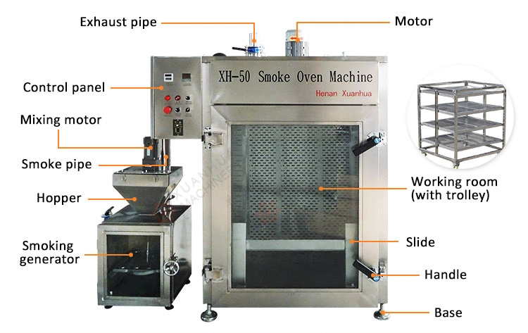 Xh-150 Commercial Different Capacity Sausage Smoke House Electric Fish Smoker Oven