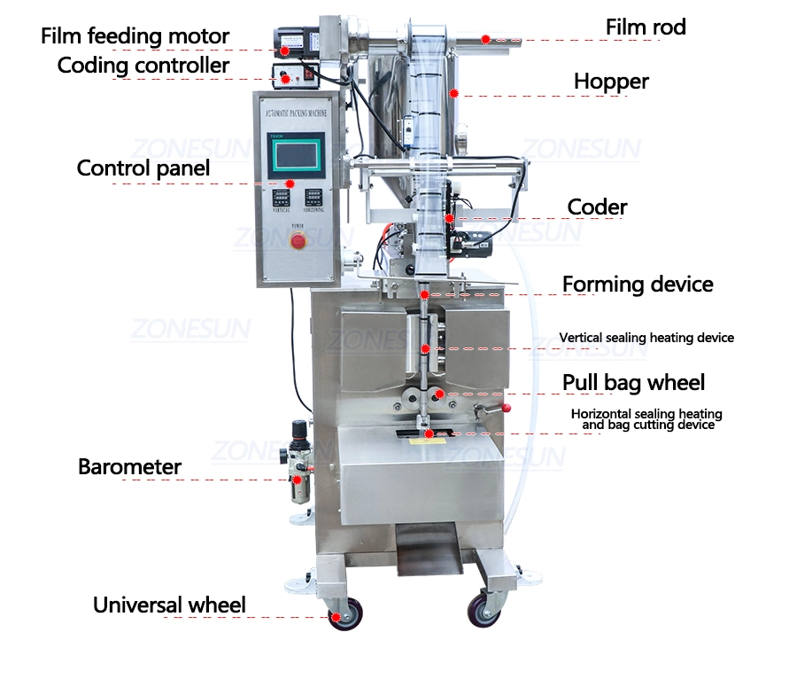 Zonesun Automatic Paste Honey Stick Oil Jam Ketchup Water Quantitative Liquid Packaging Machine Filling Sealing Machine